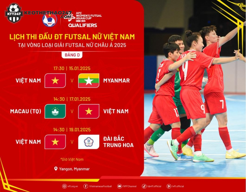 Lịch thi đấu của ĐT futsal nữ Việt Nam tại VL futsal châu Á 2025