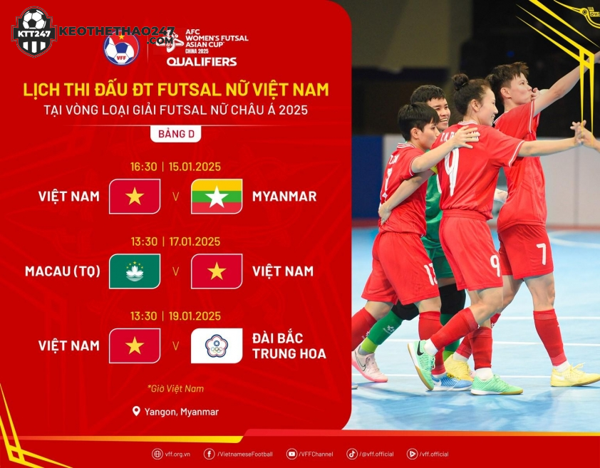 Đội tuyển Futsal Nữ Việt Nam sẵn sàng đối đầu với các đối thủ khá yếu ở vòng loại châu Á 2025